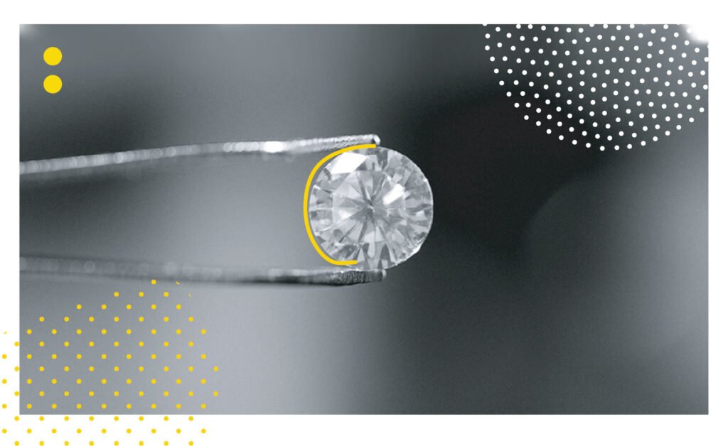 ماهي قيم الهوية