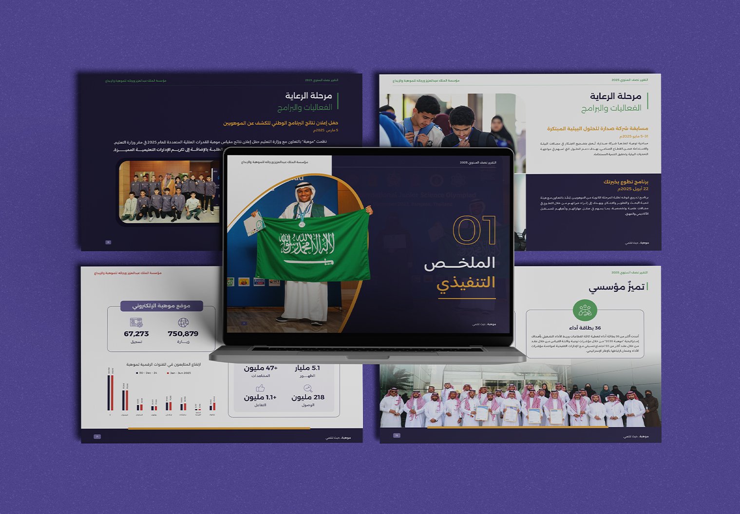 موهبة التقرير النصف سنوي